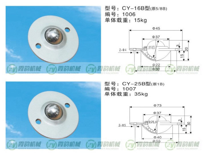 CY-16B型/CY-25B型