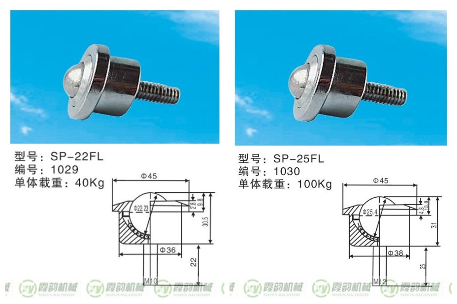 SP-22FL型/SP-25FL型