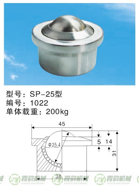 1SP-25型.jpg