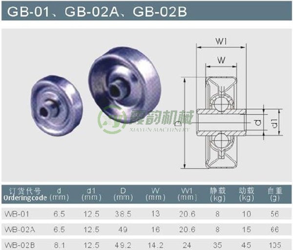 福來(lái)輪GB-01、GB-02型